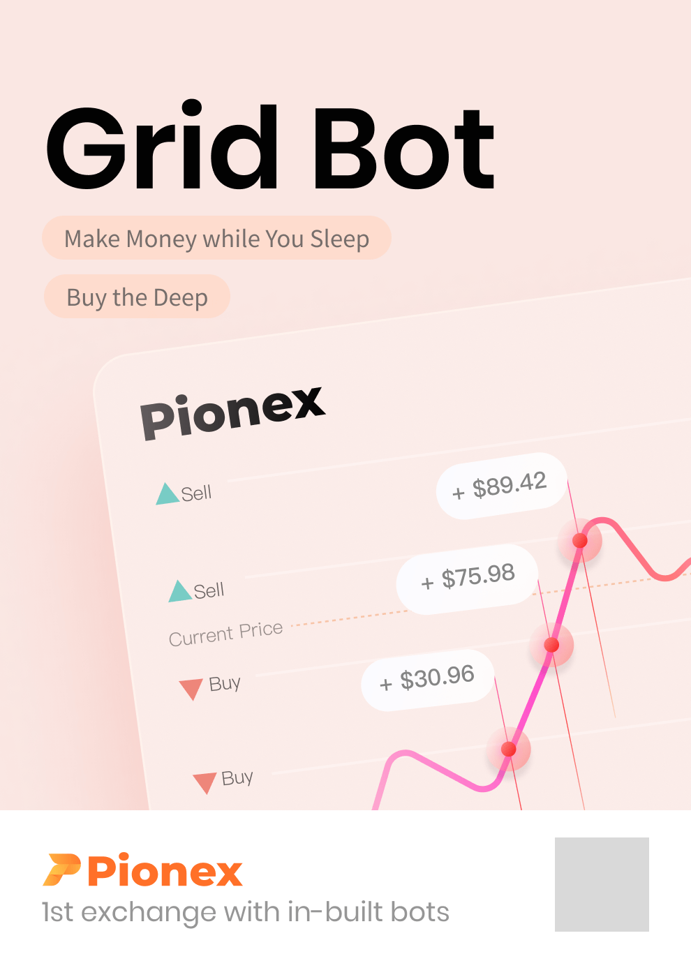 Automate Your Trading with Pionex Bots